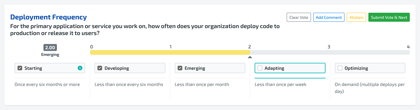 Quantitative Capability